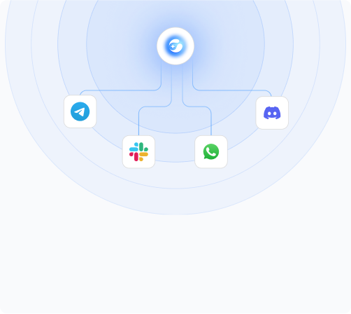 Chatwit - Easy Integration