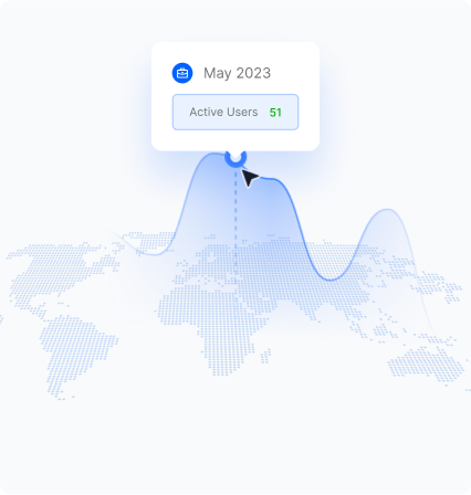 Chatwit - Built for Lead Generation