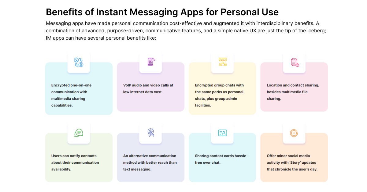 How Much Does It Cost To Develop A Chat App