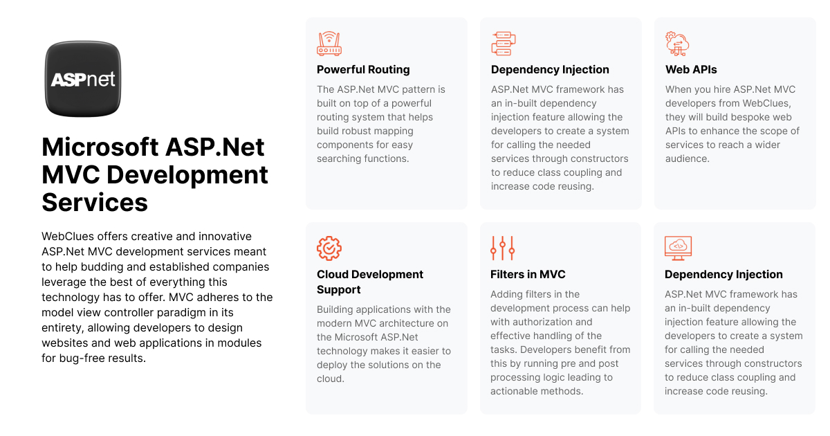 Microsoft ASP.NET MVC Development Services | Custom MVC Solutions