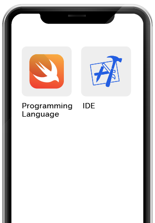 Technology Stack for iOS app for an app like Zomato