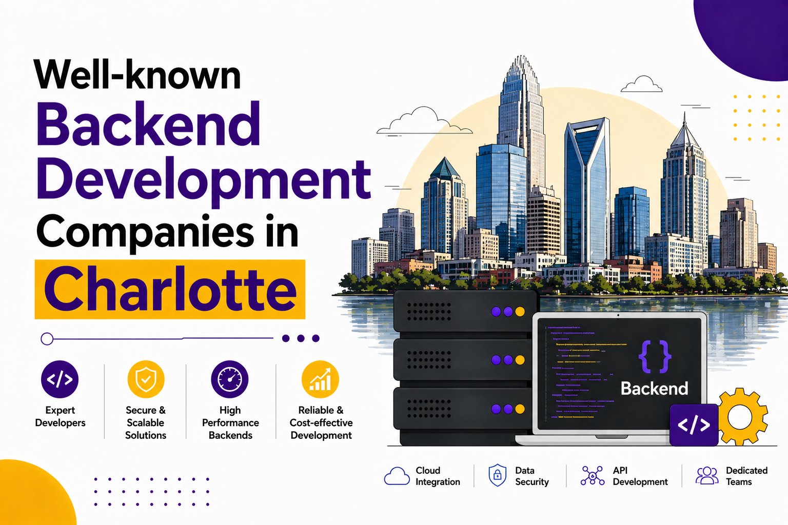 Well-known Backend Development Companies in Charlotte