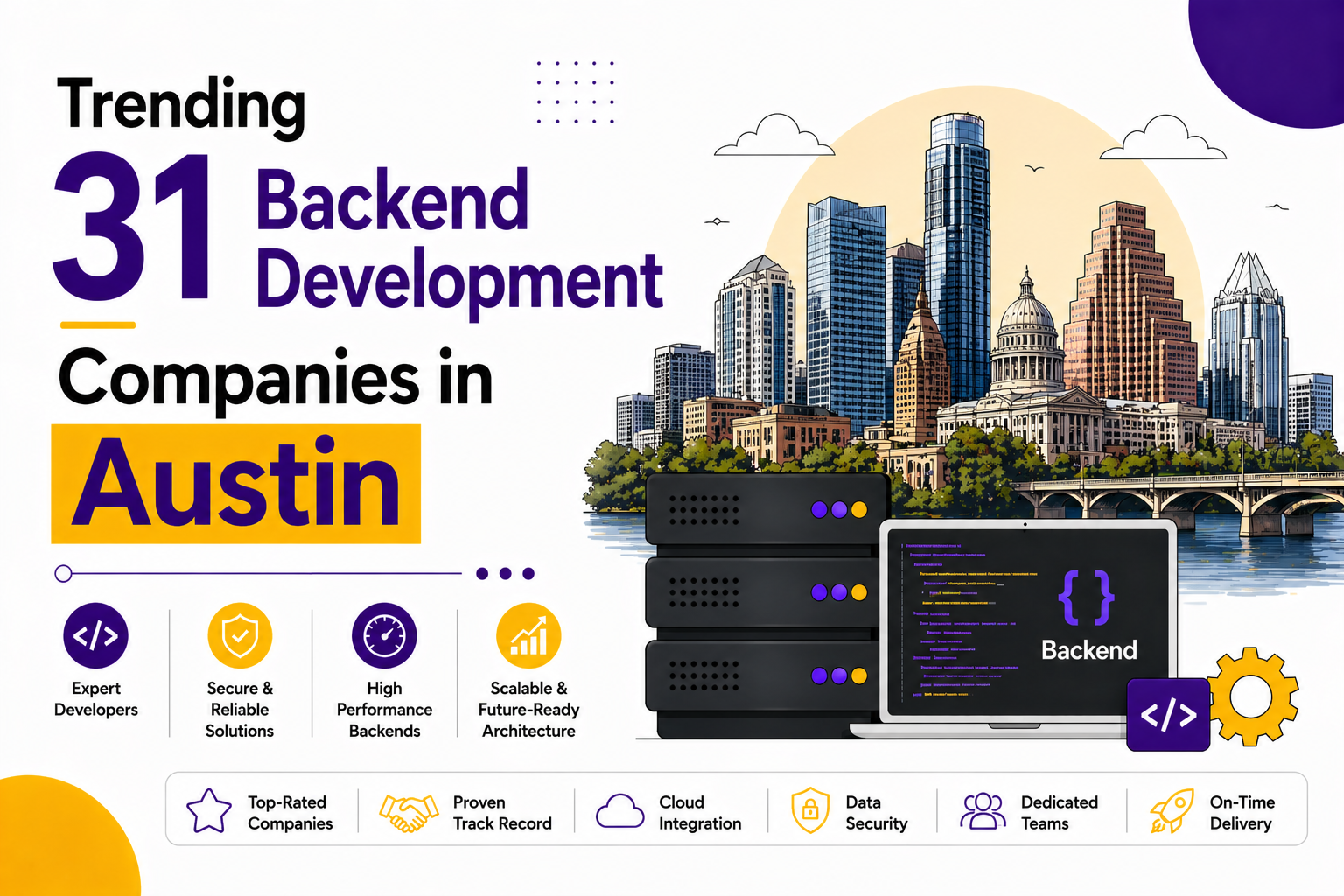Trending 31 Backend Development Companies in Austin