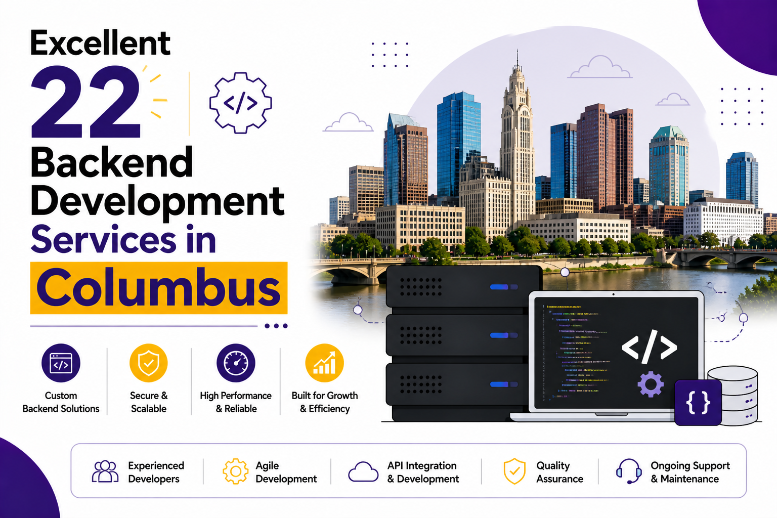 Excellent 22 Backend Development Services in Columbus