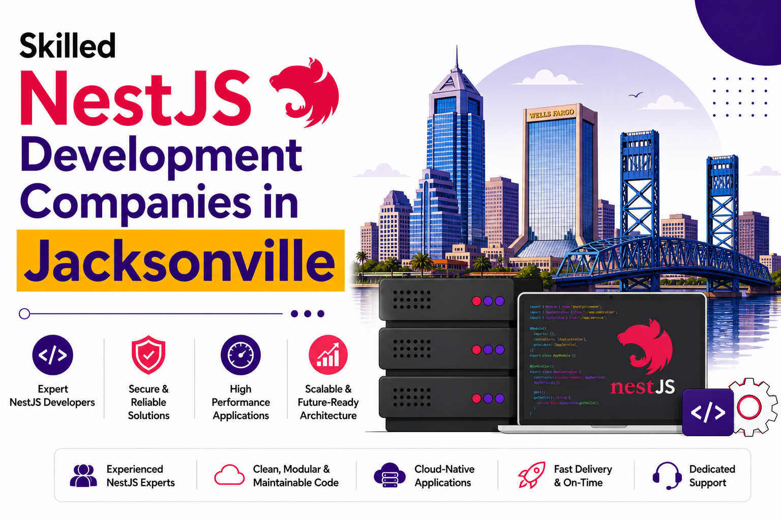 Skilled NestJS Development Companies in Jacksonville