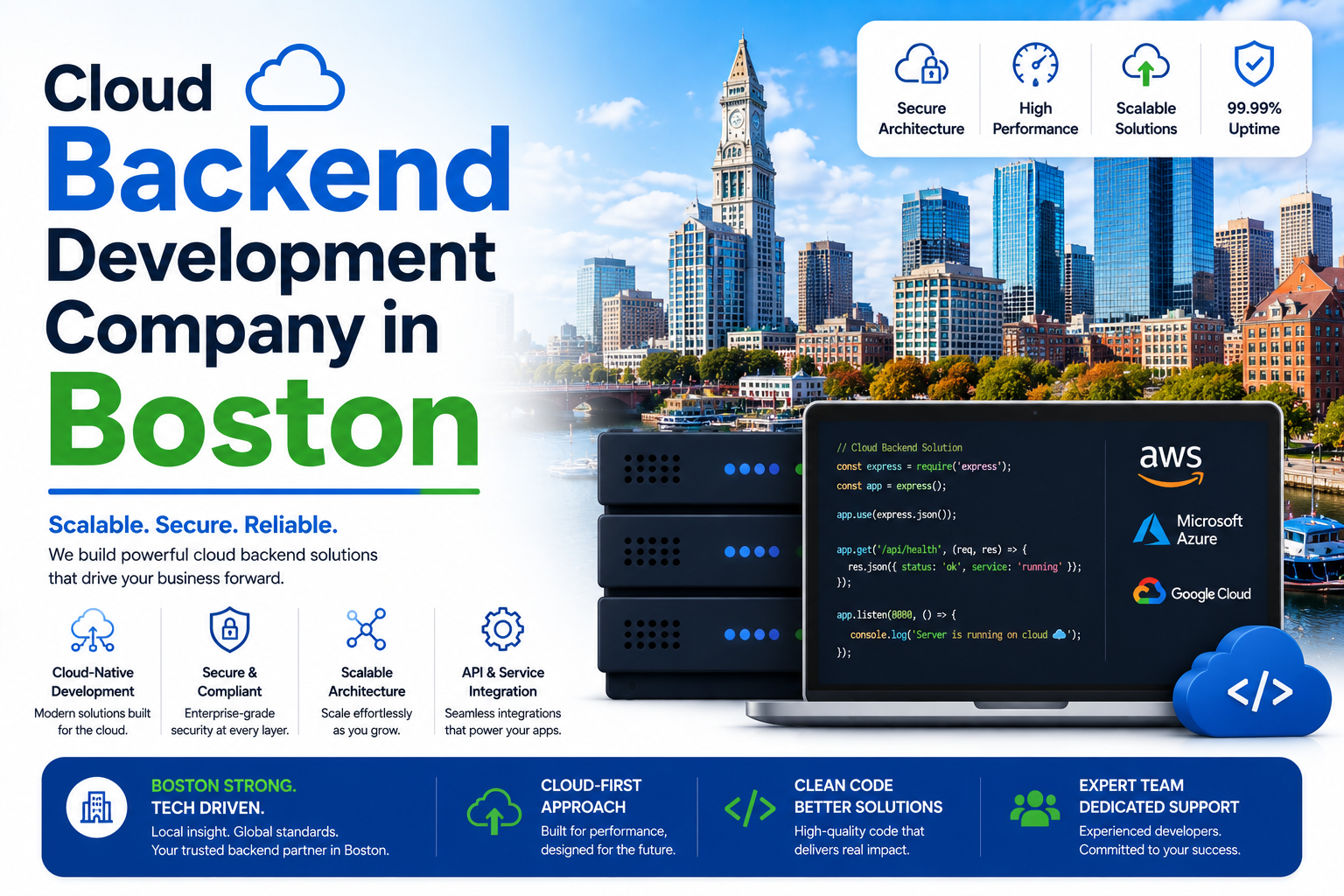 Cloud Backend Development Company in Boston