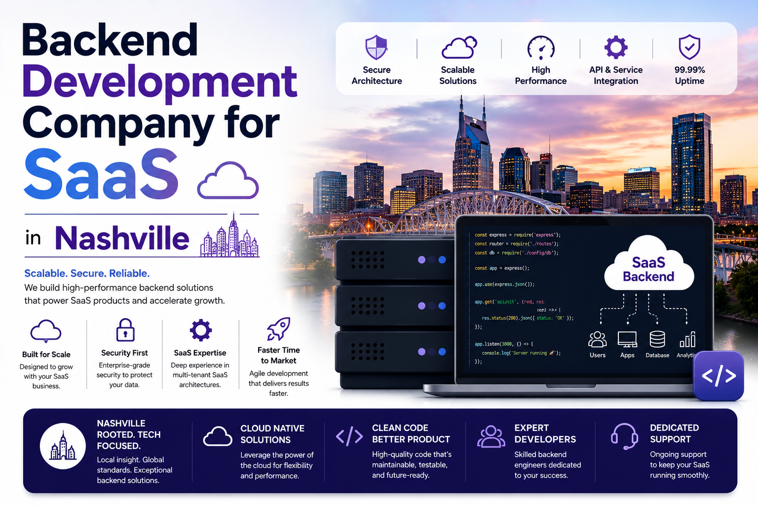 Backend Development Company for SaaS in Nashville