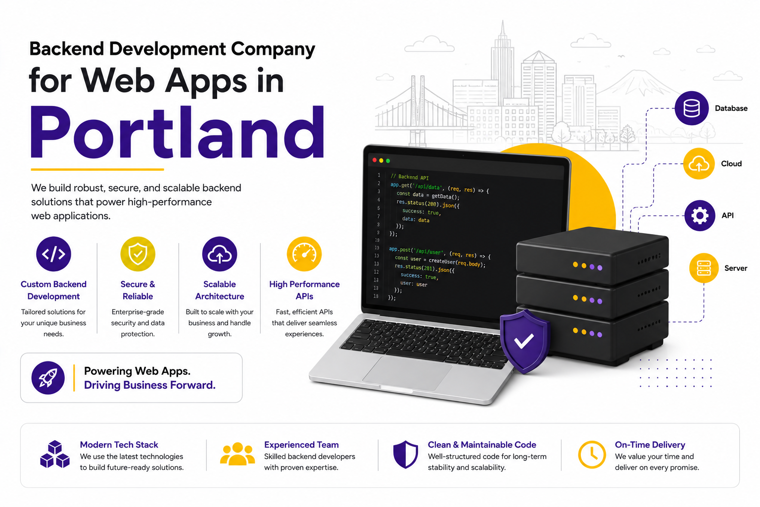 Backend Development Company for Web Apps in Portland