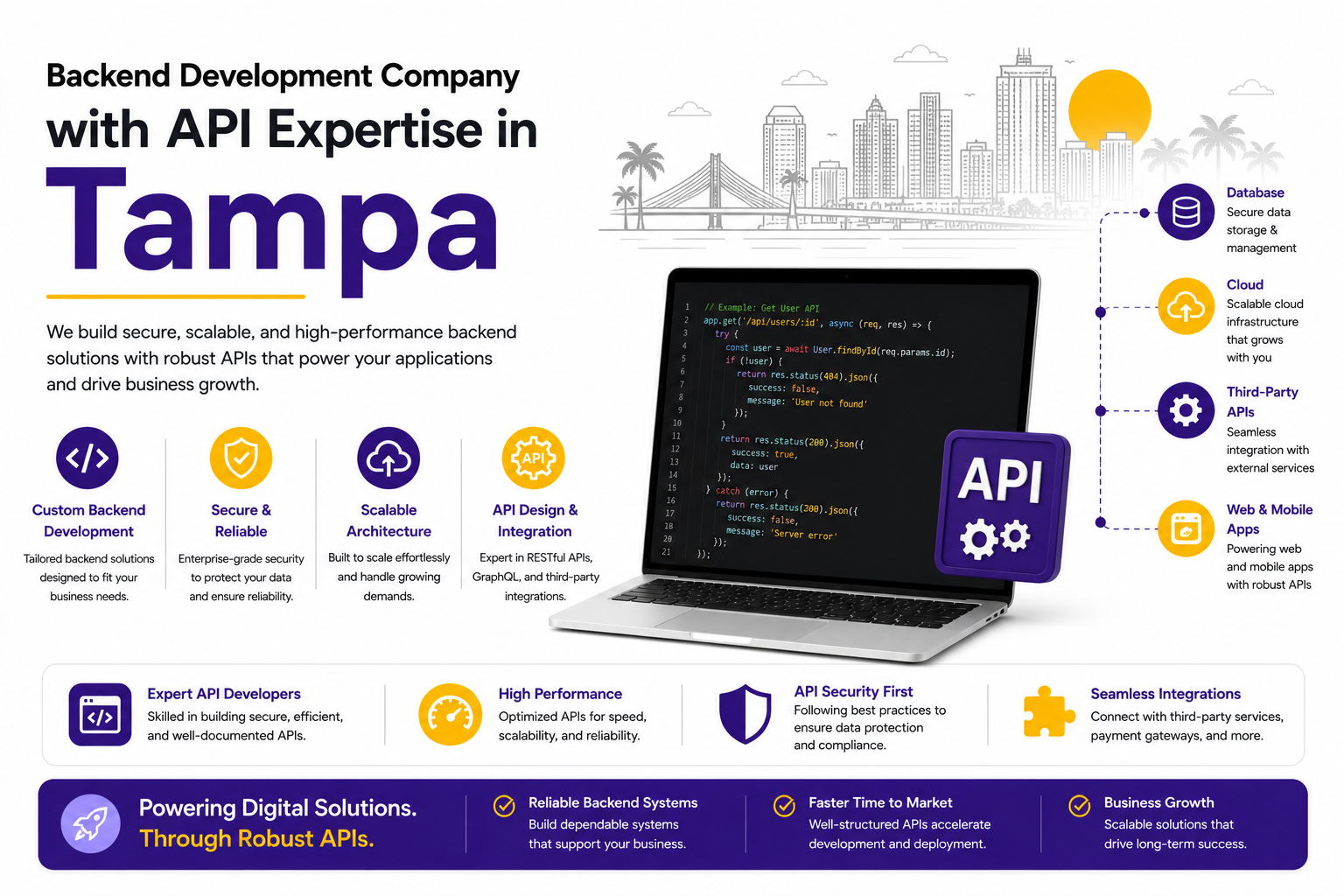 Backend Development Company with API Expertise in Tampa