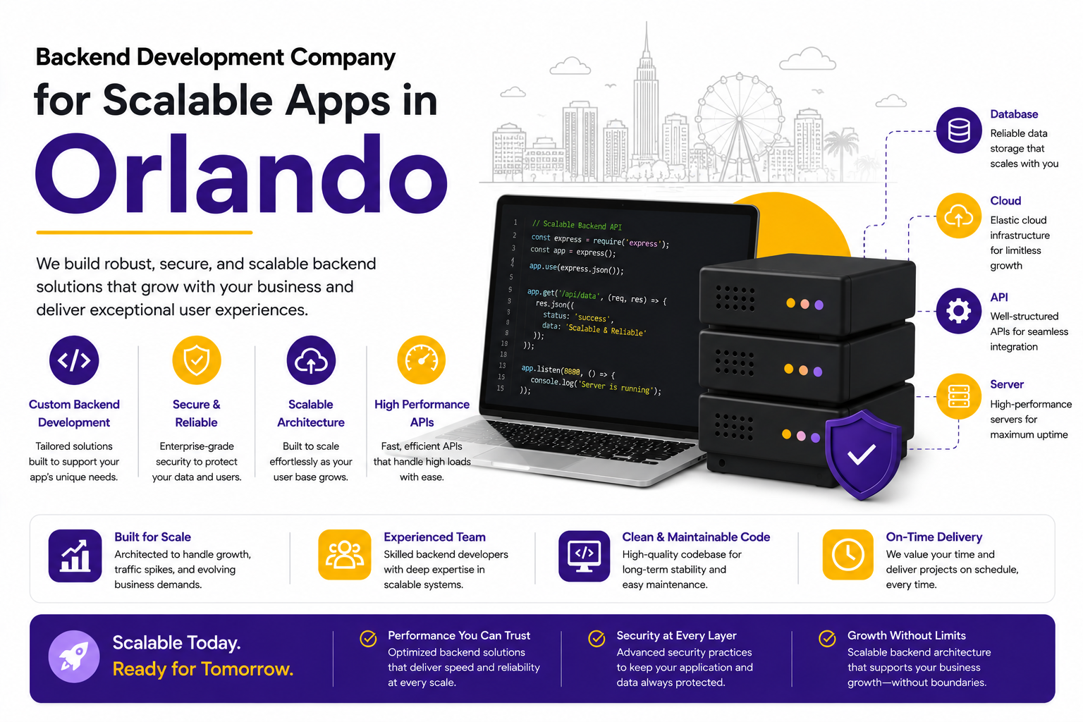 Backend Development Company for Scalable Apps in Orlando