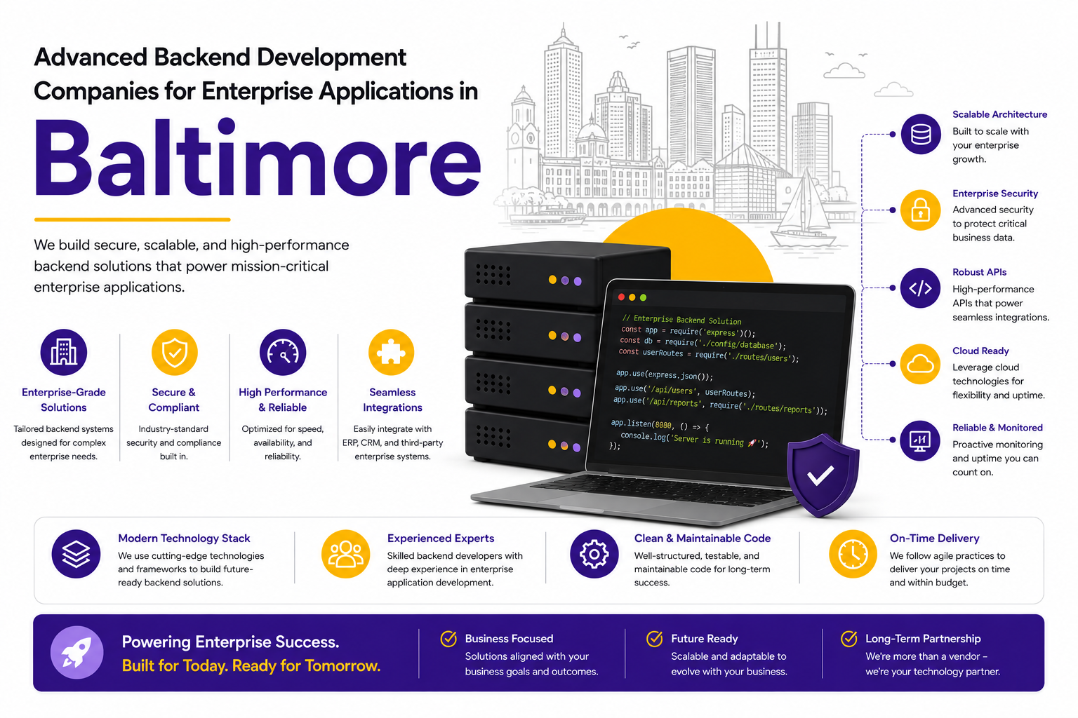 Advanced Backend Development Companies for Enterprise Applications in Baltimore