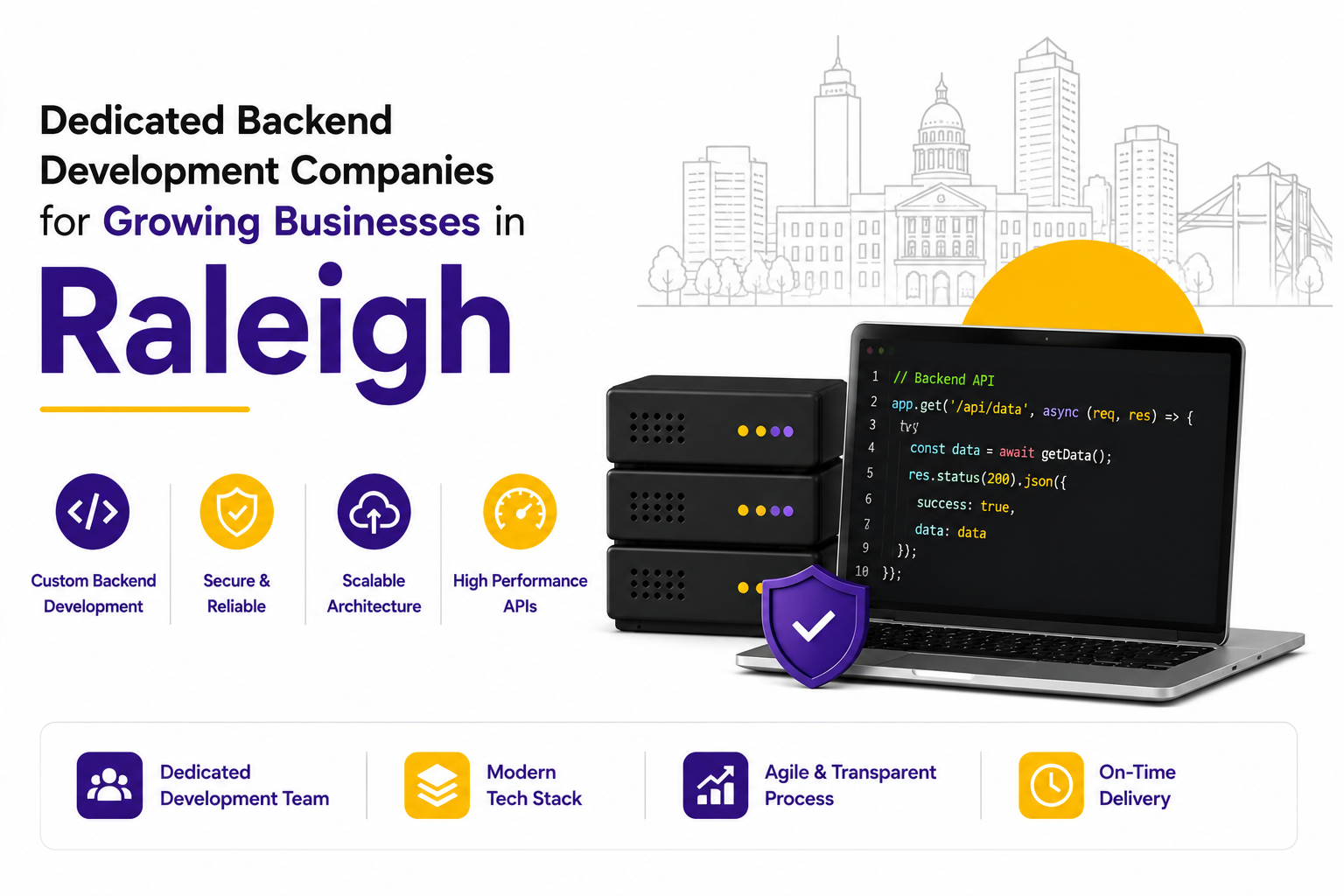 Dedicated Backend Development Companies for Growing Businesses in Raleigh