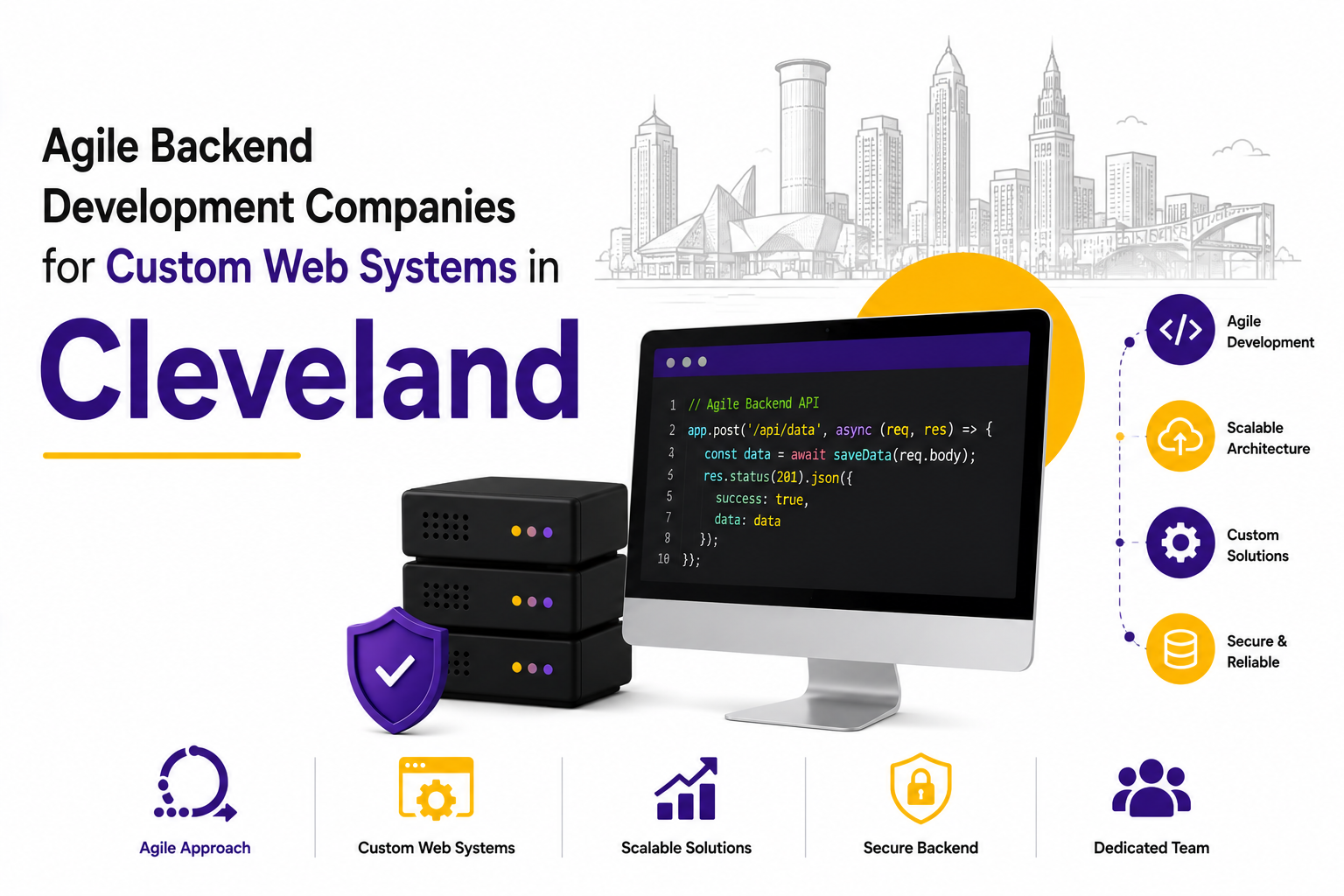Agile Backend Development Companies for Custom Web Systems in Cleveland