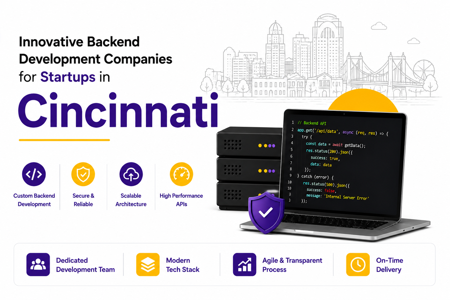 Innovative Backend Development Companies for Startups in Cincinnati