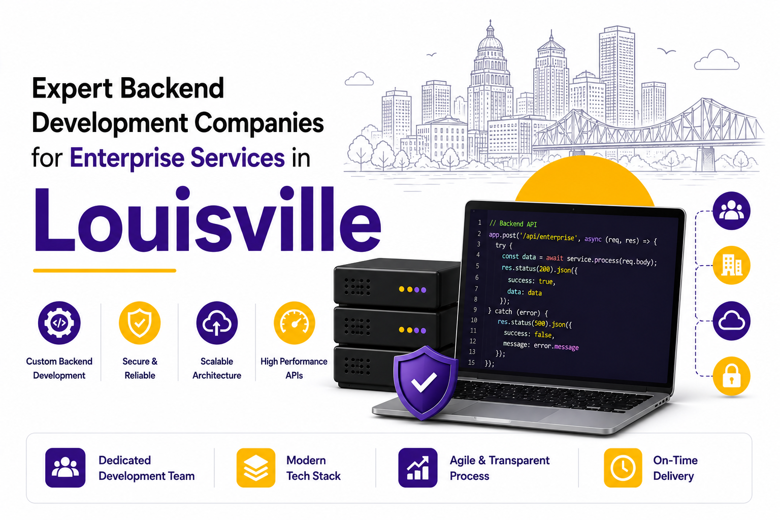 Expert Backend Development Companies for Enterprise Services in Louisville