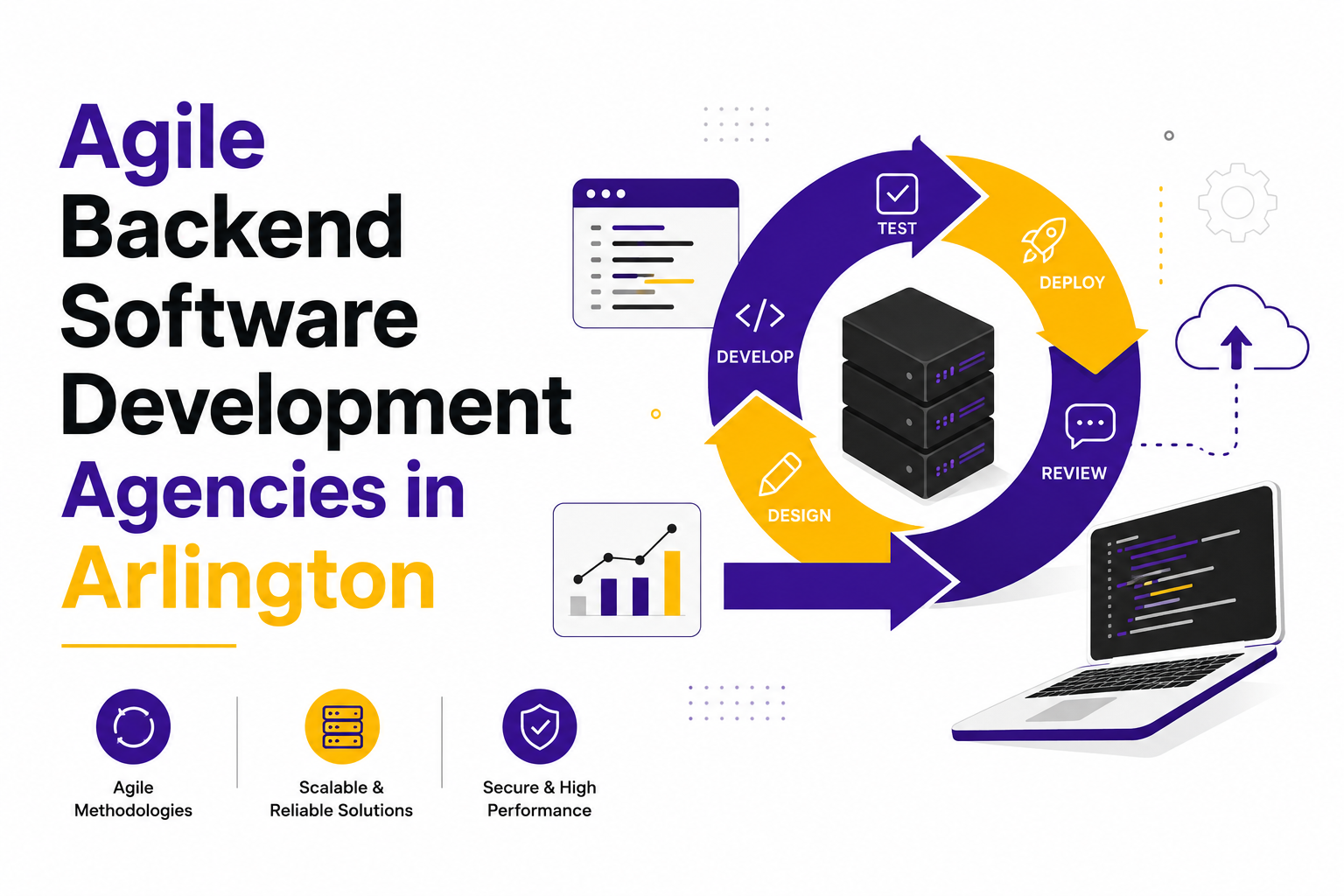 Agile Backend Software Development Agencies in Arlington