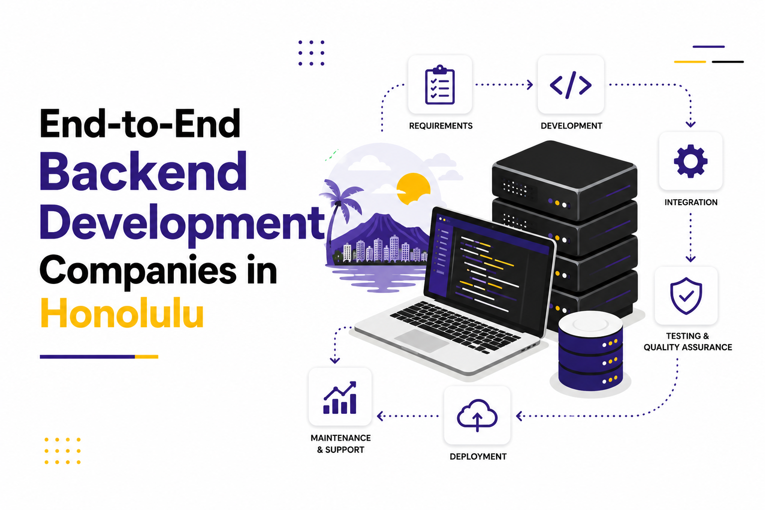 End-to-End Backend Development Companies in Honolulu