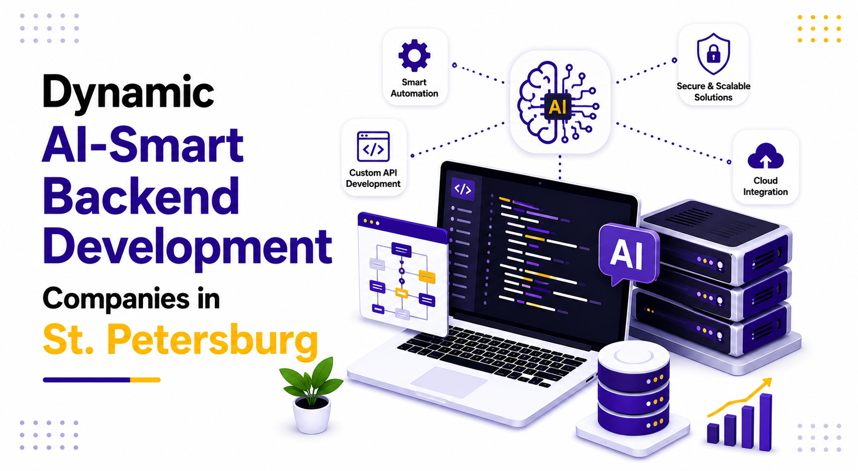 Dynamic AI-Smart Backend Development Companies in St. Petersburg