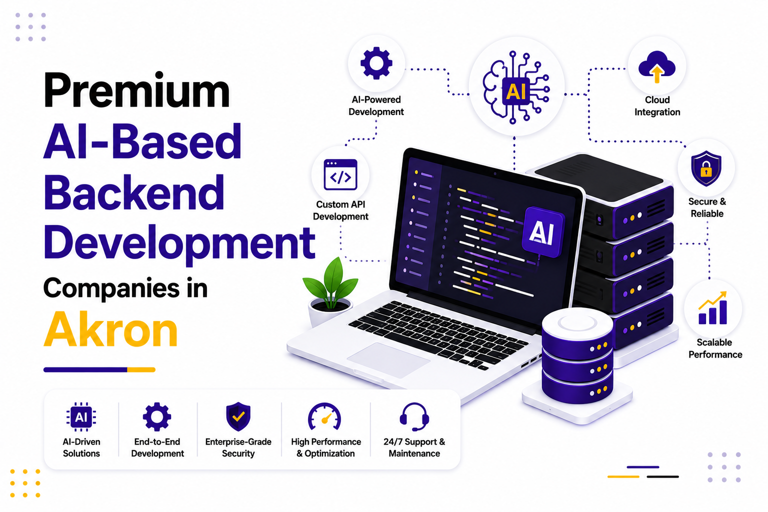 Premium AI-Based Backend Development Companies in Akron