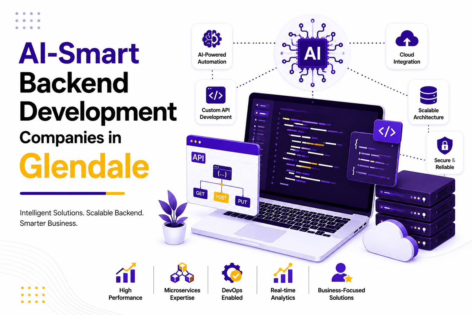 AI-Smart Backend Development Companies in Glendale