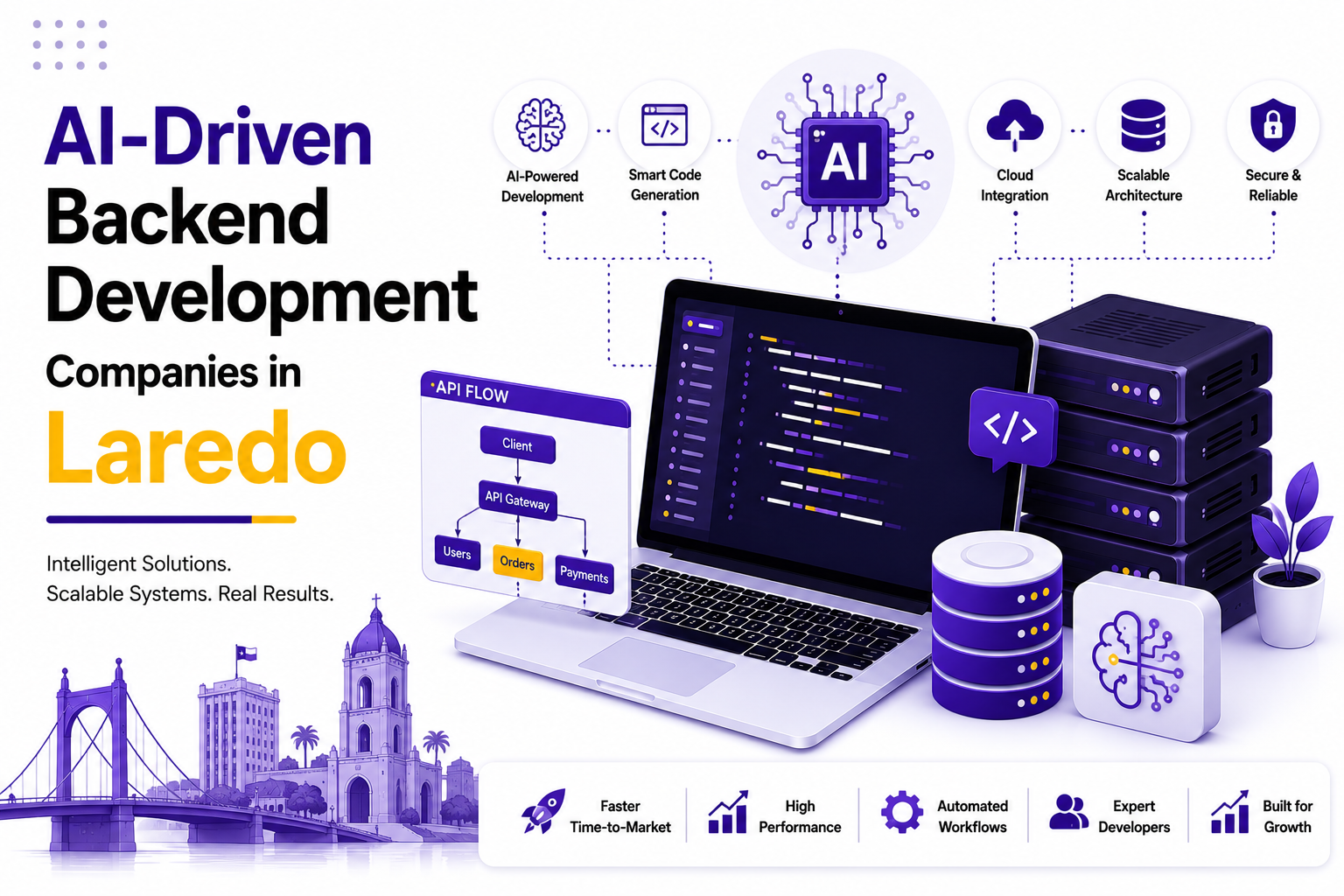 AI-Driven Backend Development Companies in Laredo