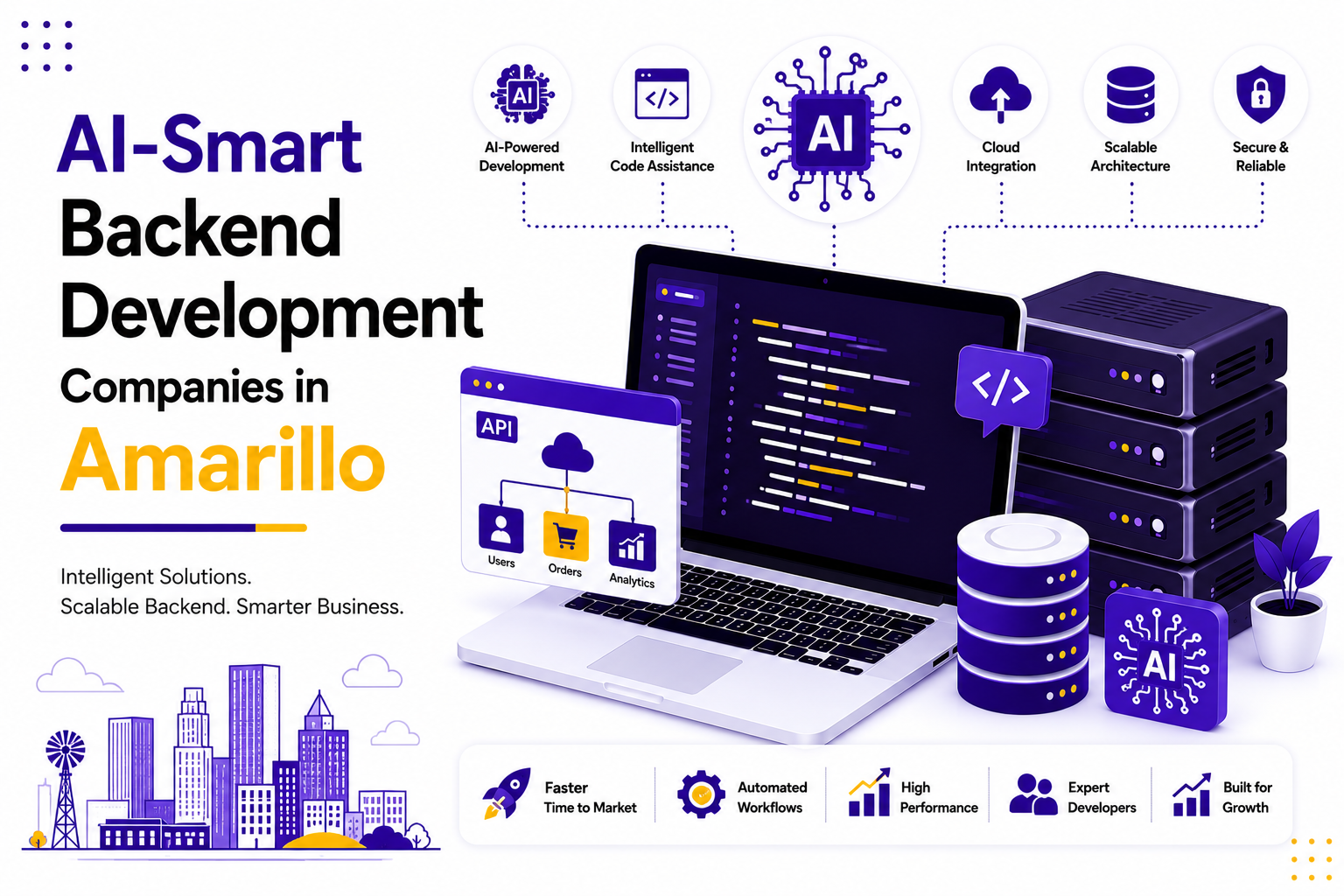 AI-Smart Backend Development Companies in Amarillo