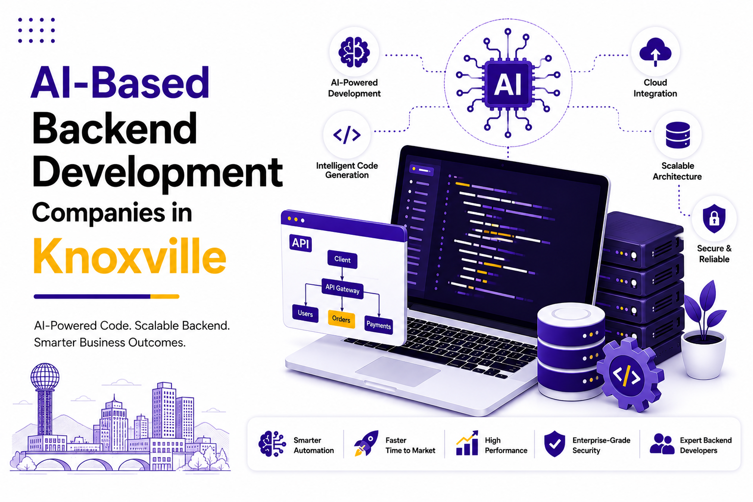 AI-Based Backend Development Companies in Knoxville