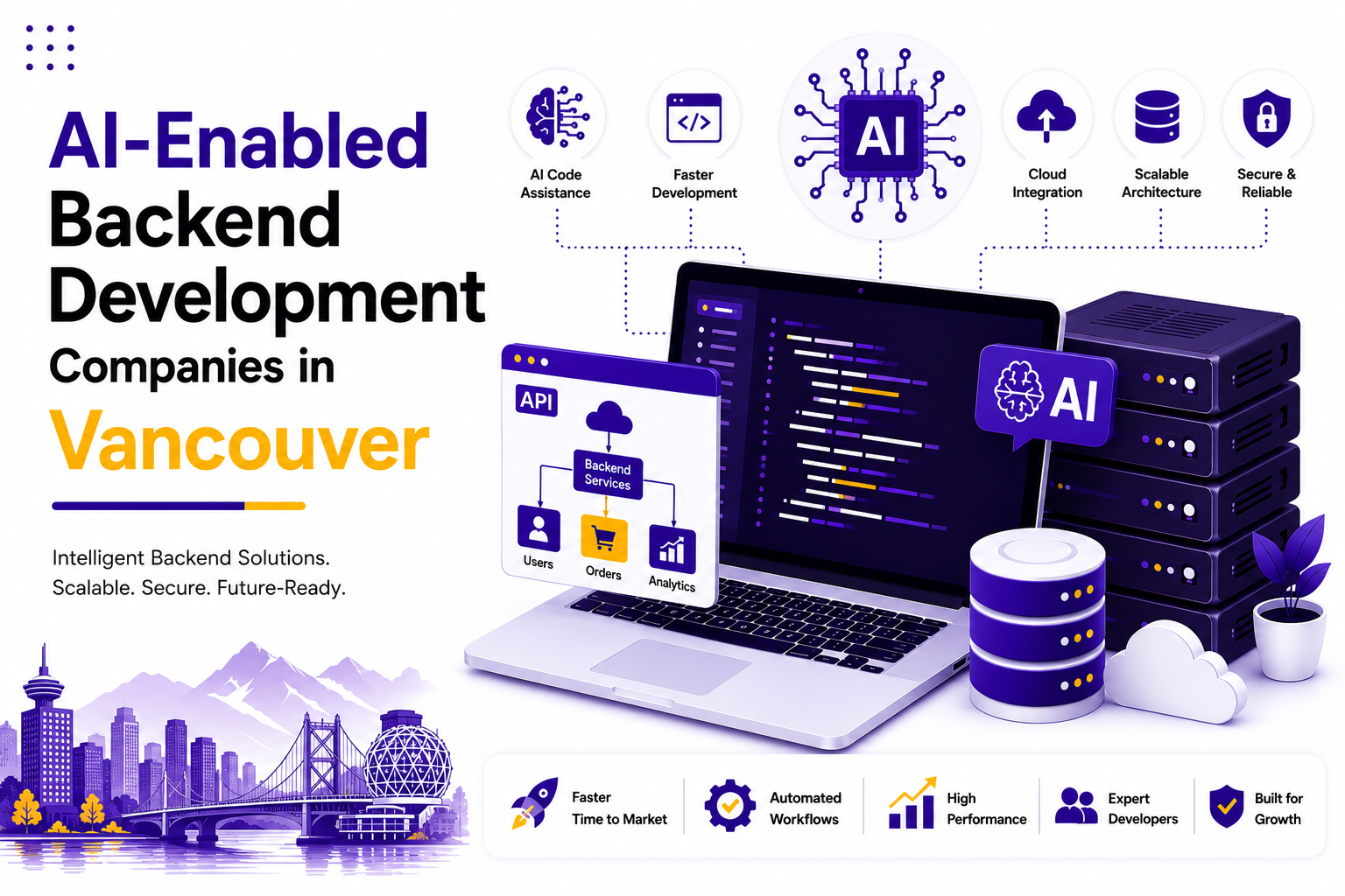 AI-Enabled Backend Development Companies in Vancouver