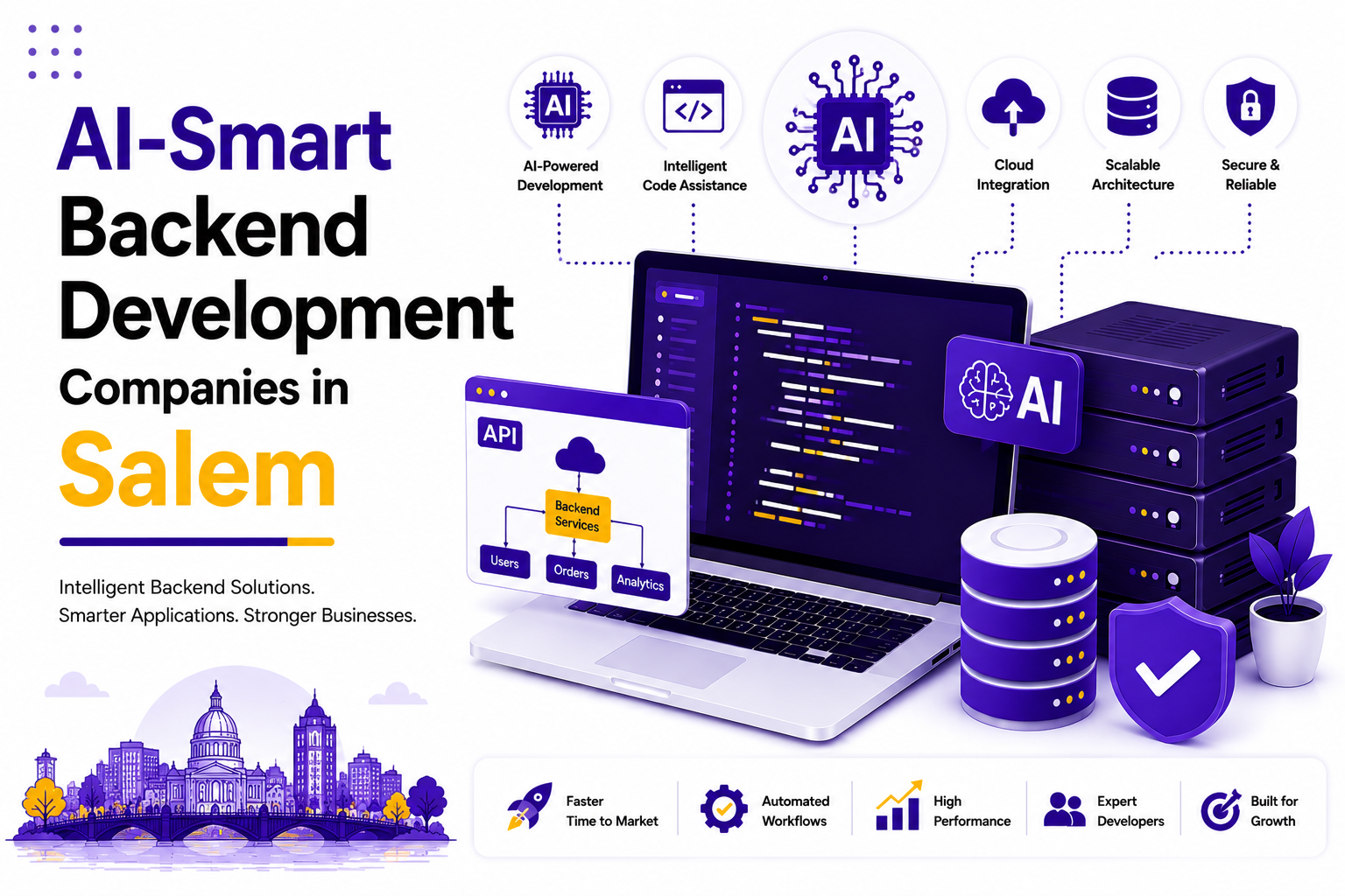 AI-Smart Backend Development Companies in Salem