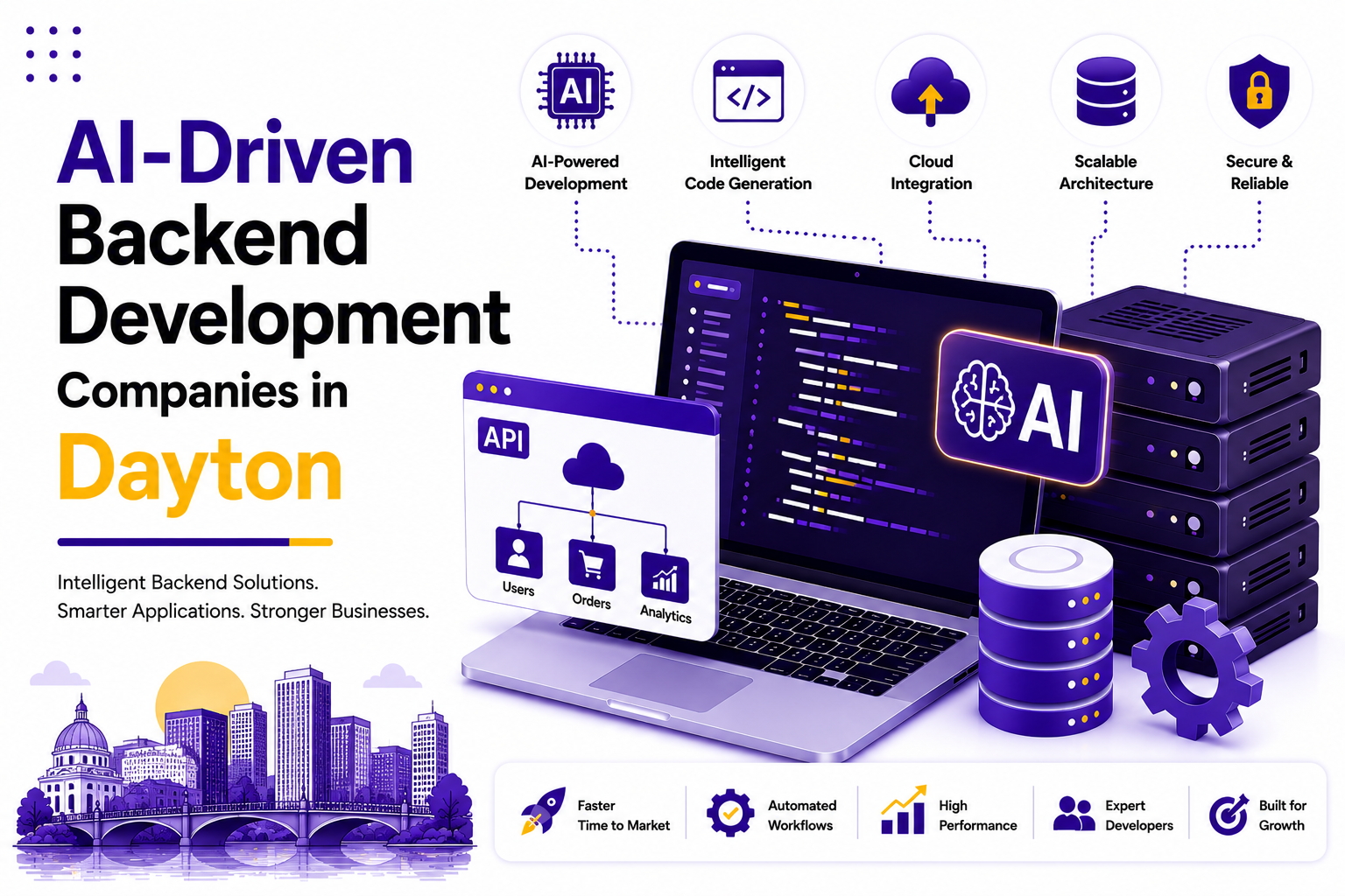 AI-Driven Backend Development Companies in Dayton