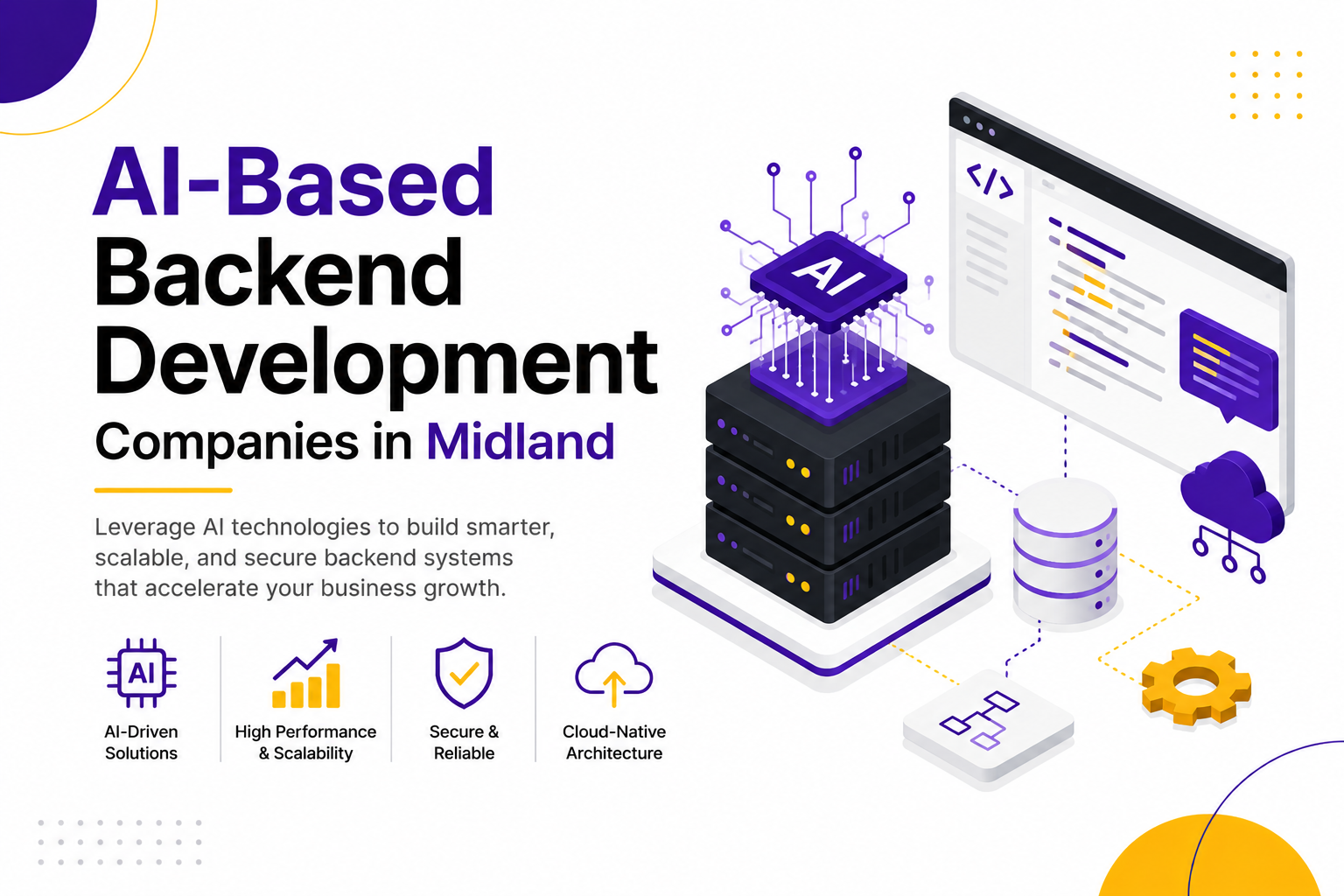 AI-Based Backend Development Companies in Midland