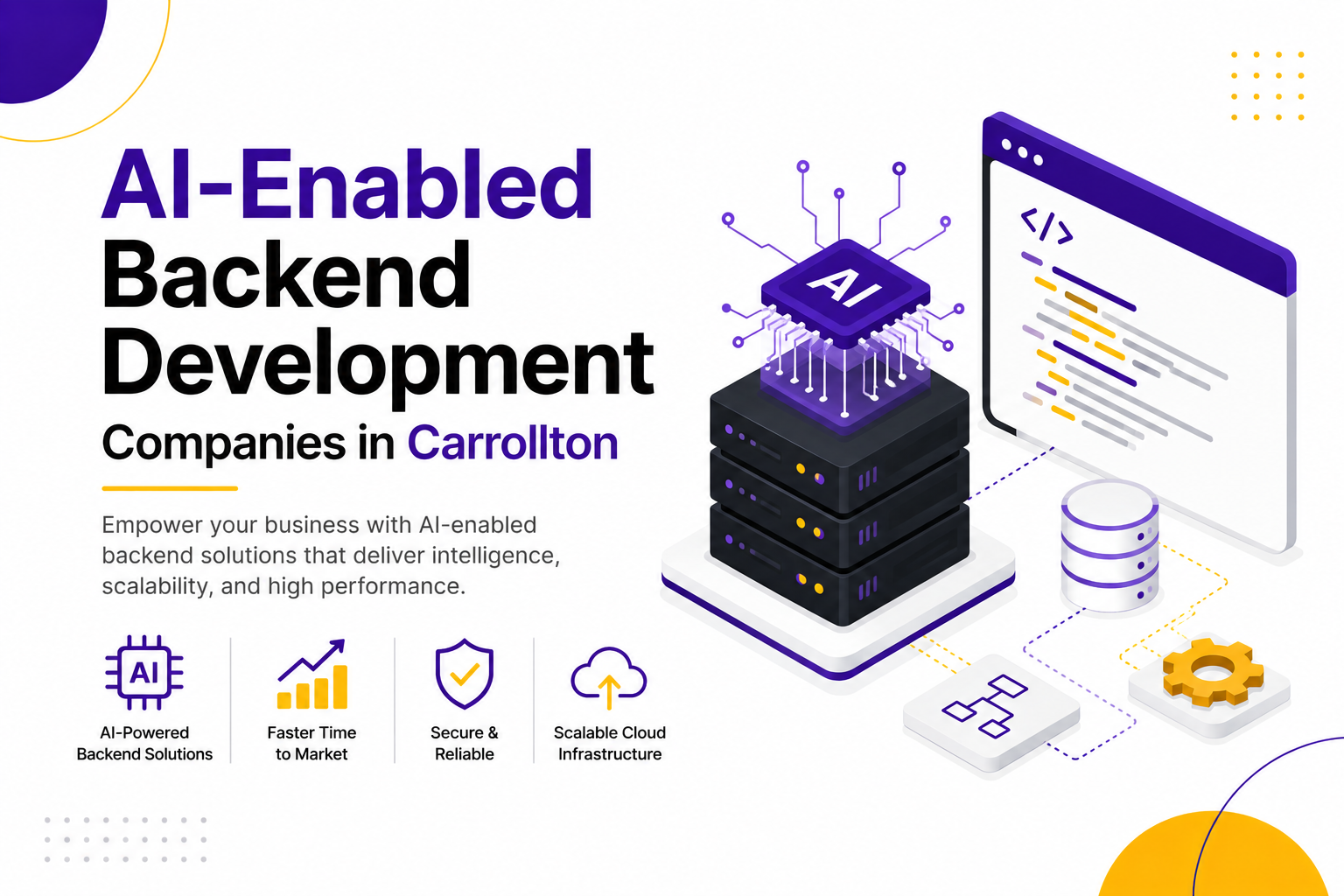 AI-Enabled Backend Development Companies in Carrollton