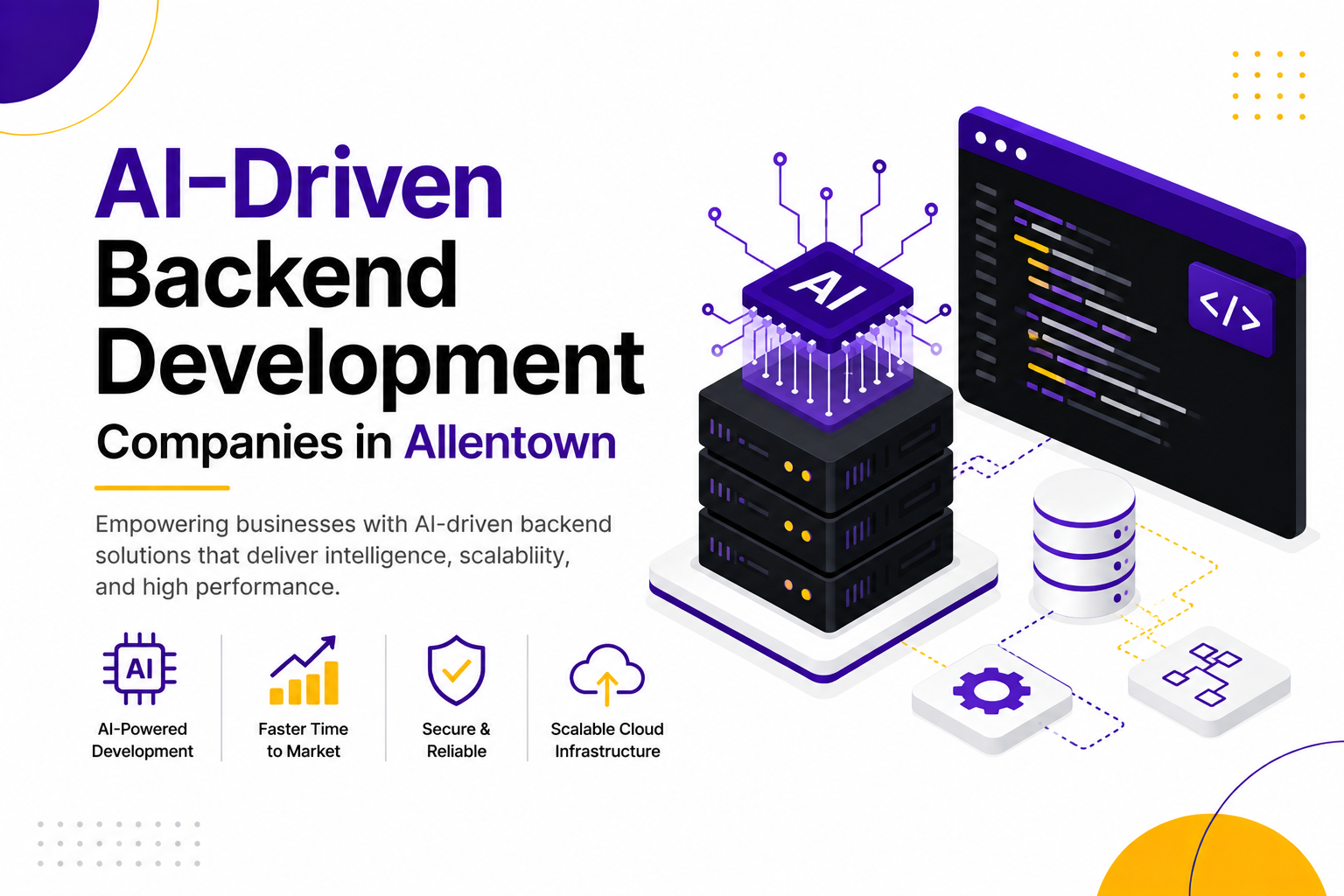 AI-Driven Backend Development Companies in Allentown