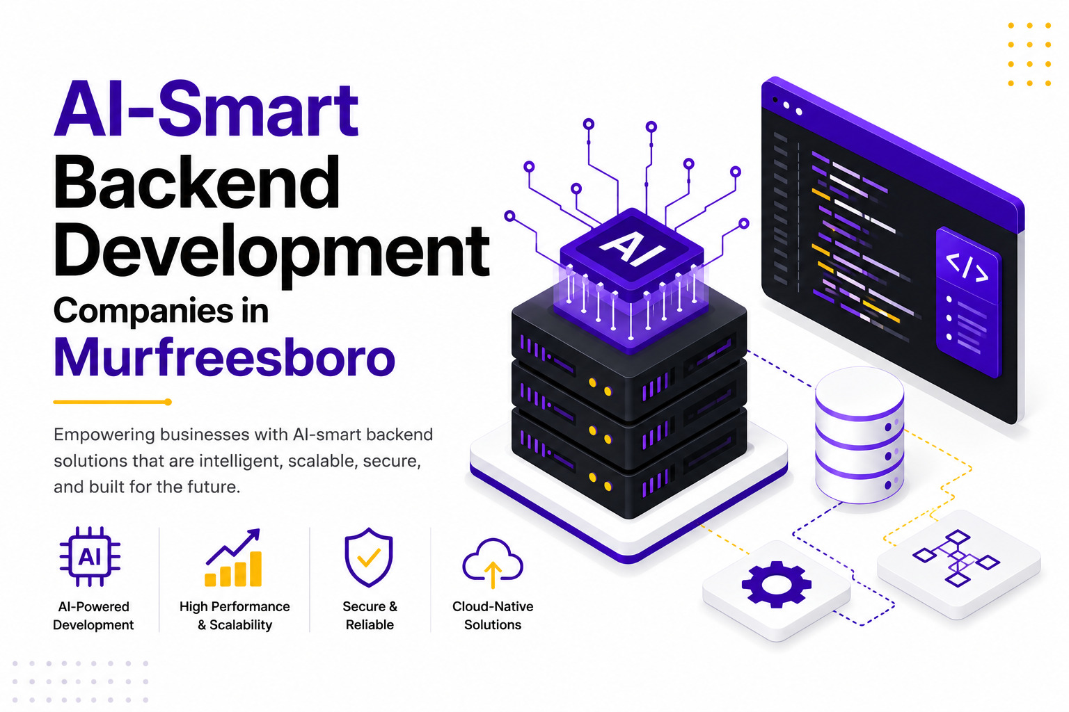AI-Smart Backend Development Companies in Murfreesboro
