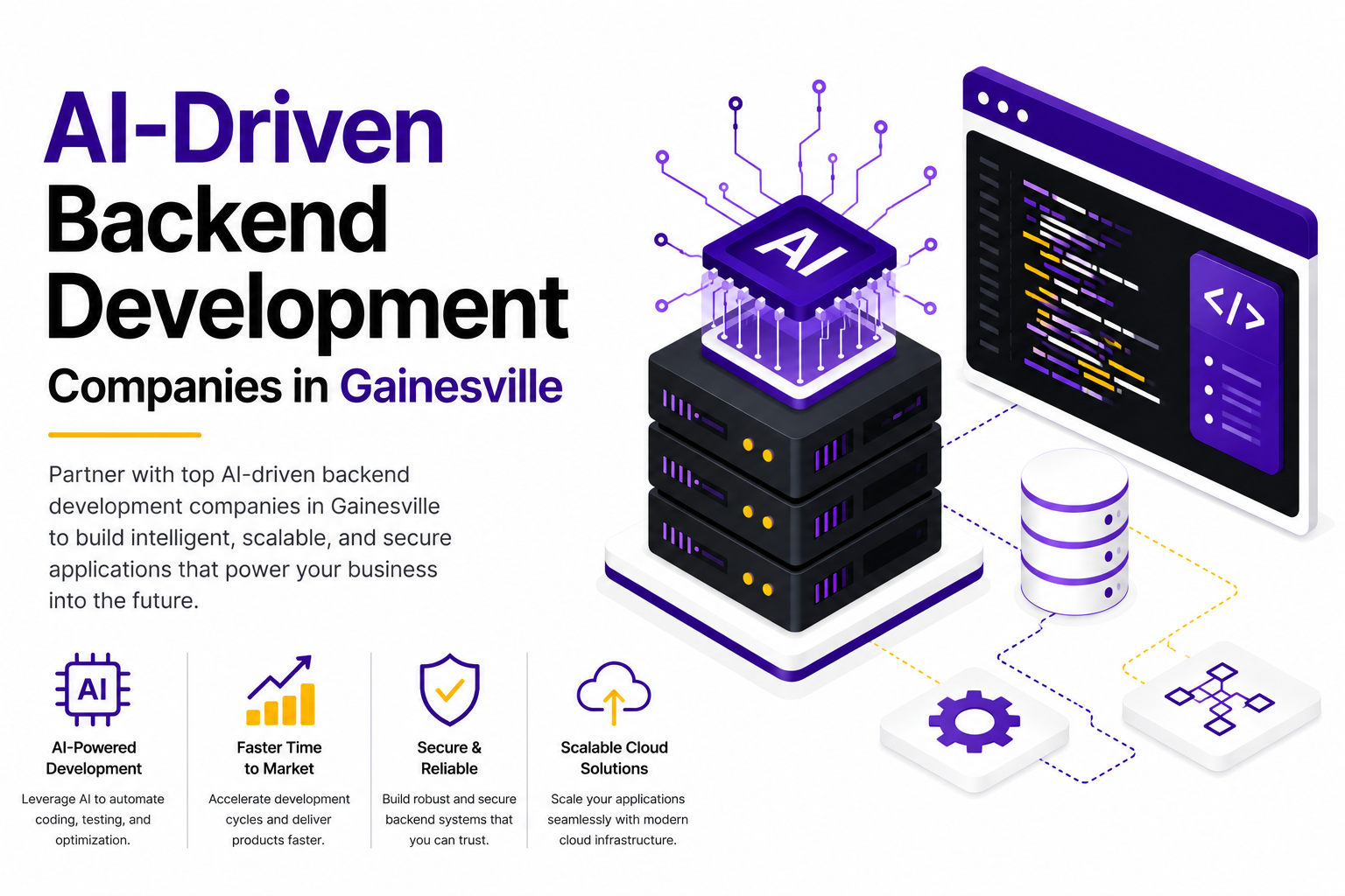 AI-Driven Backend Development Companies in Gainesville