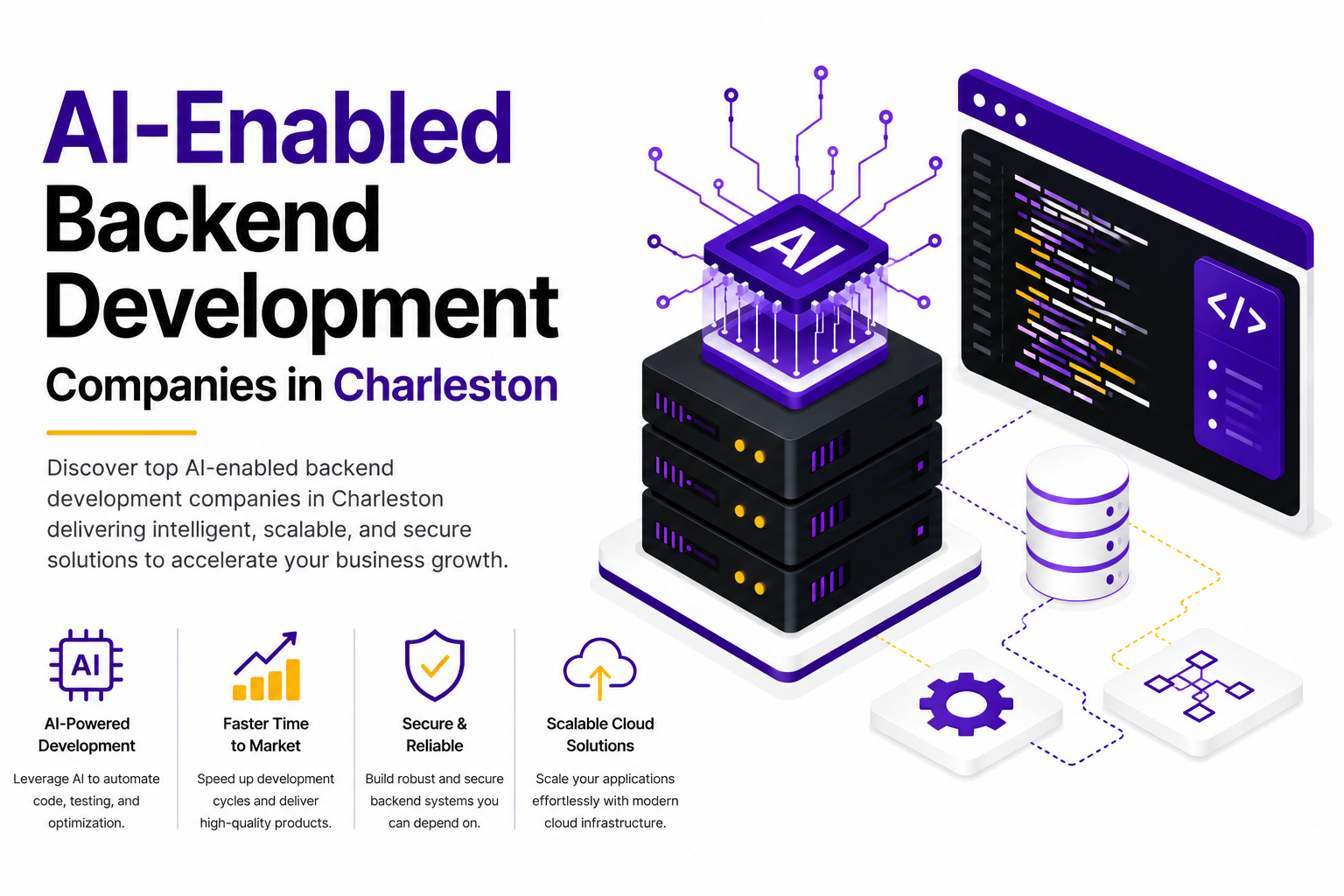 AI-Enabled Backend Development Companies in Charleston