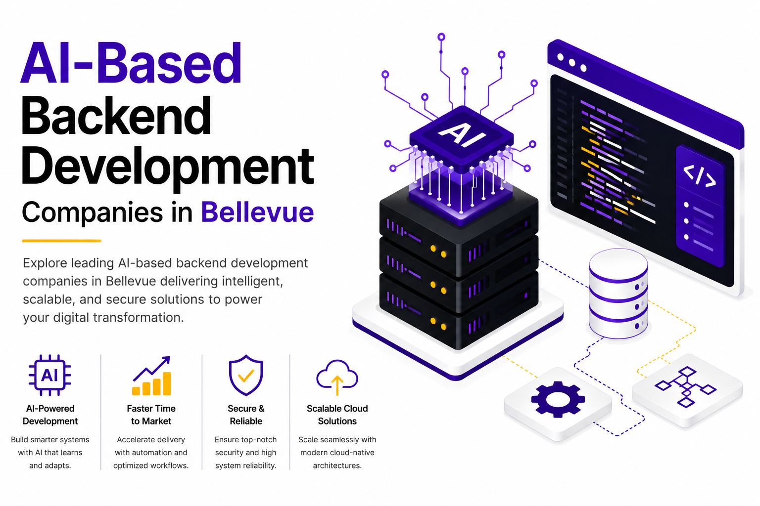 AI-Based Backend Development Companies in Bellevue