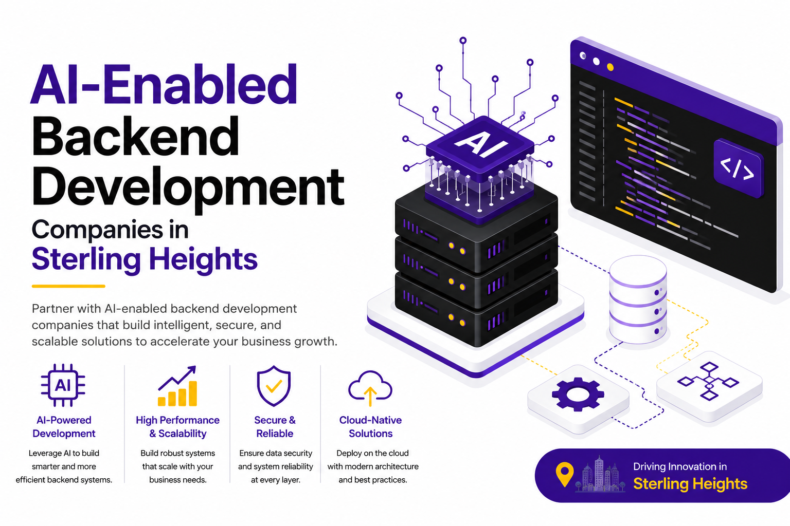 AI-Enabled Backend Development Companies in Sterling Heights
