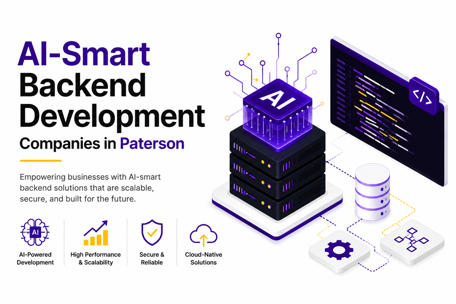 AI-Smart Backend Development Companies in Paterson