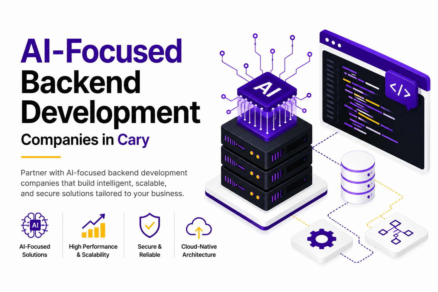 AI-Focused Backend Development Companies in Cary