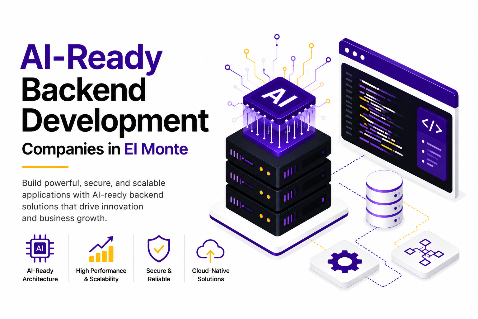 AI-Ready Backend Development Companies in El Monte