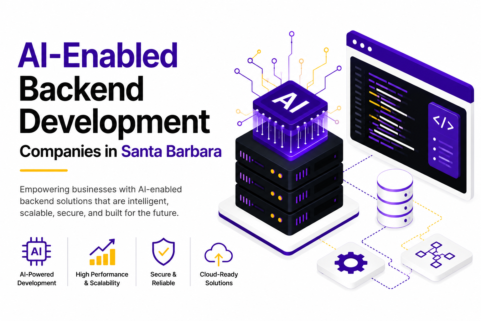 AI-Enabled Backend Development Companies in Santa Barbara