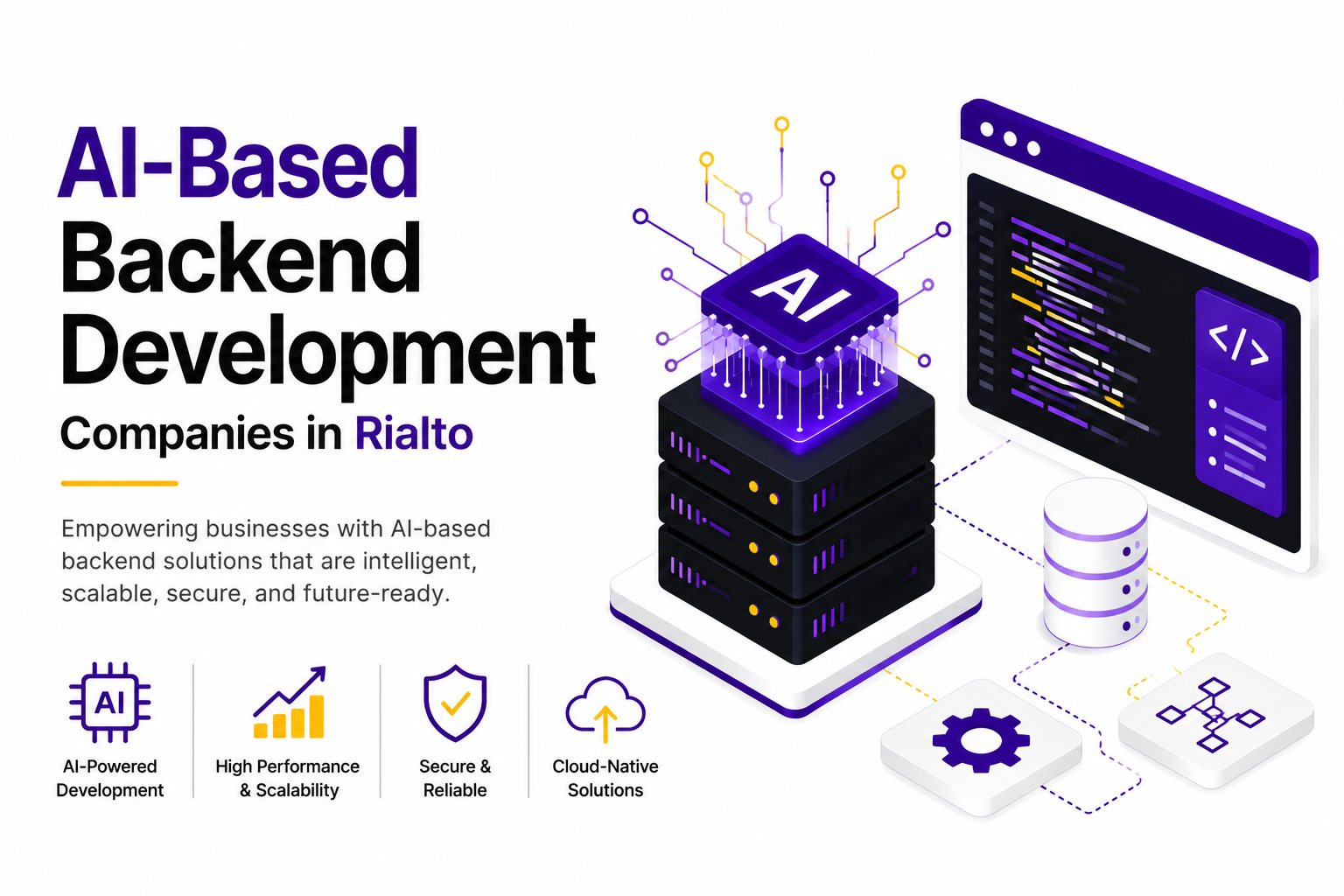 AI-Based Backend Development Companies in Rialto