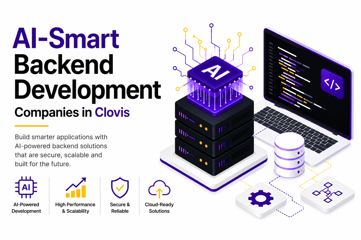 AI-Smart Backend Development Companies in Clovis