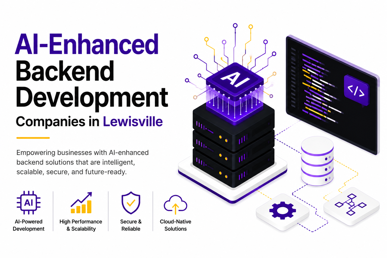 AI-Enhanced Backend Development Companies in Lewisville