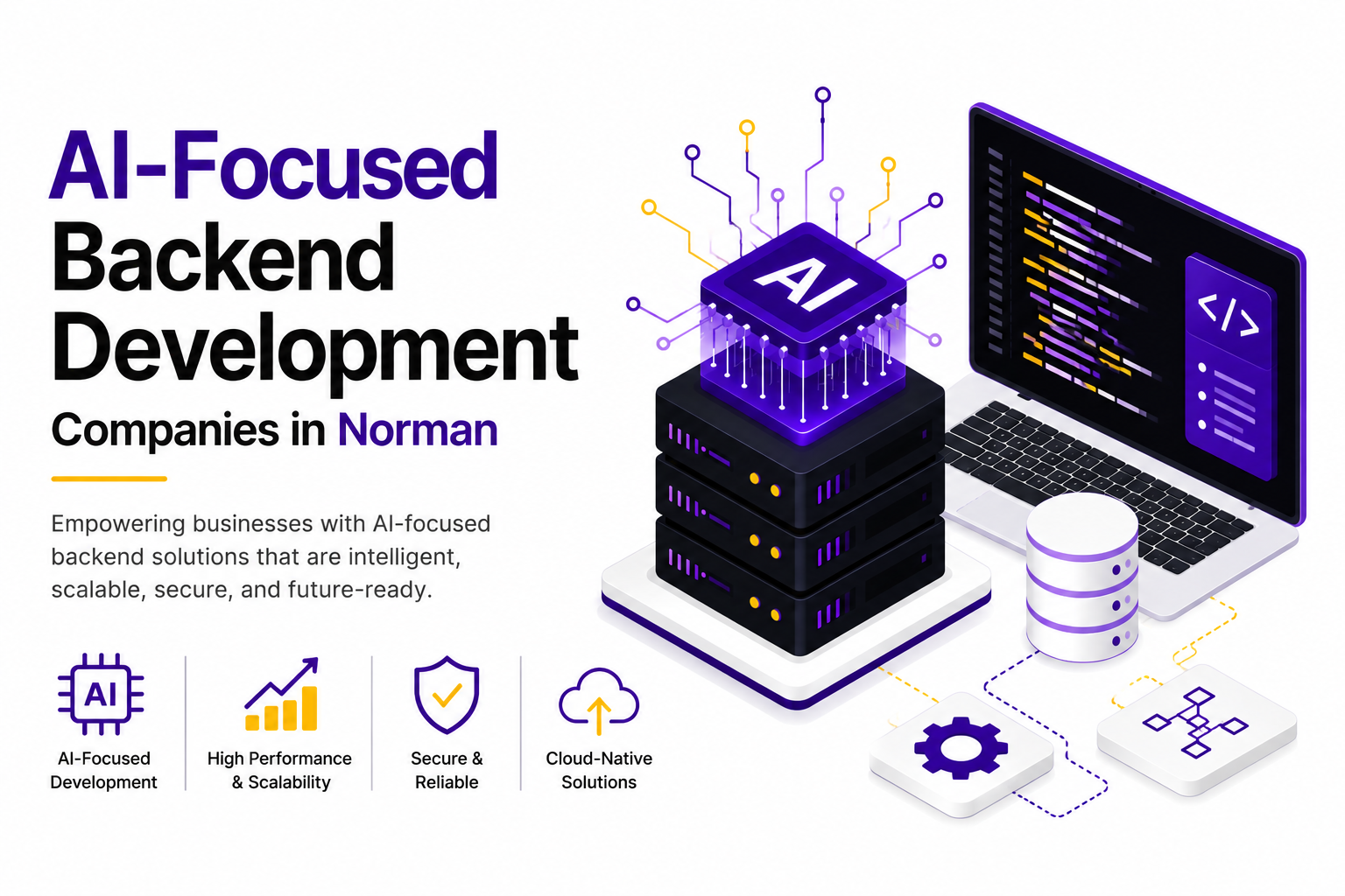 AI-Focused Backend Development Companies in Norman