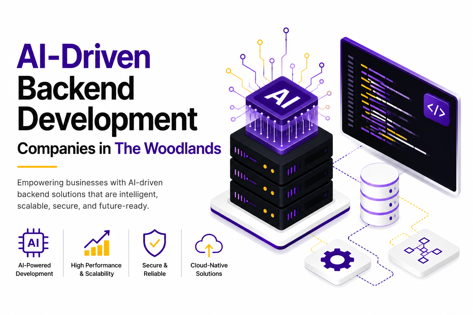 AI-Driven Backend Development Companies in The Woodlands