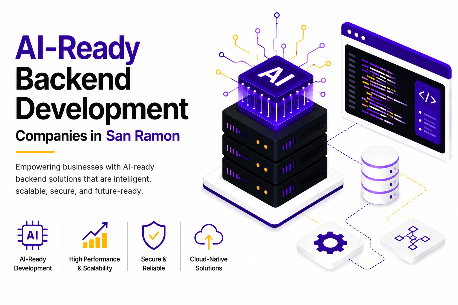 AI-Ready Backend Development Companies in San Ramon