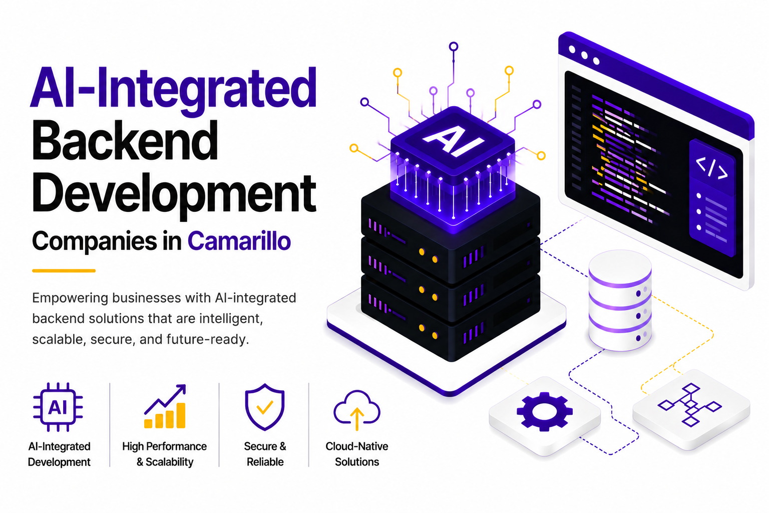 AI-Integrated Backend Development Companies in Camarillo