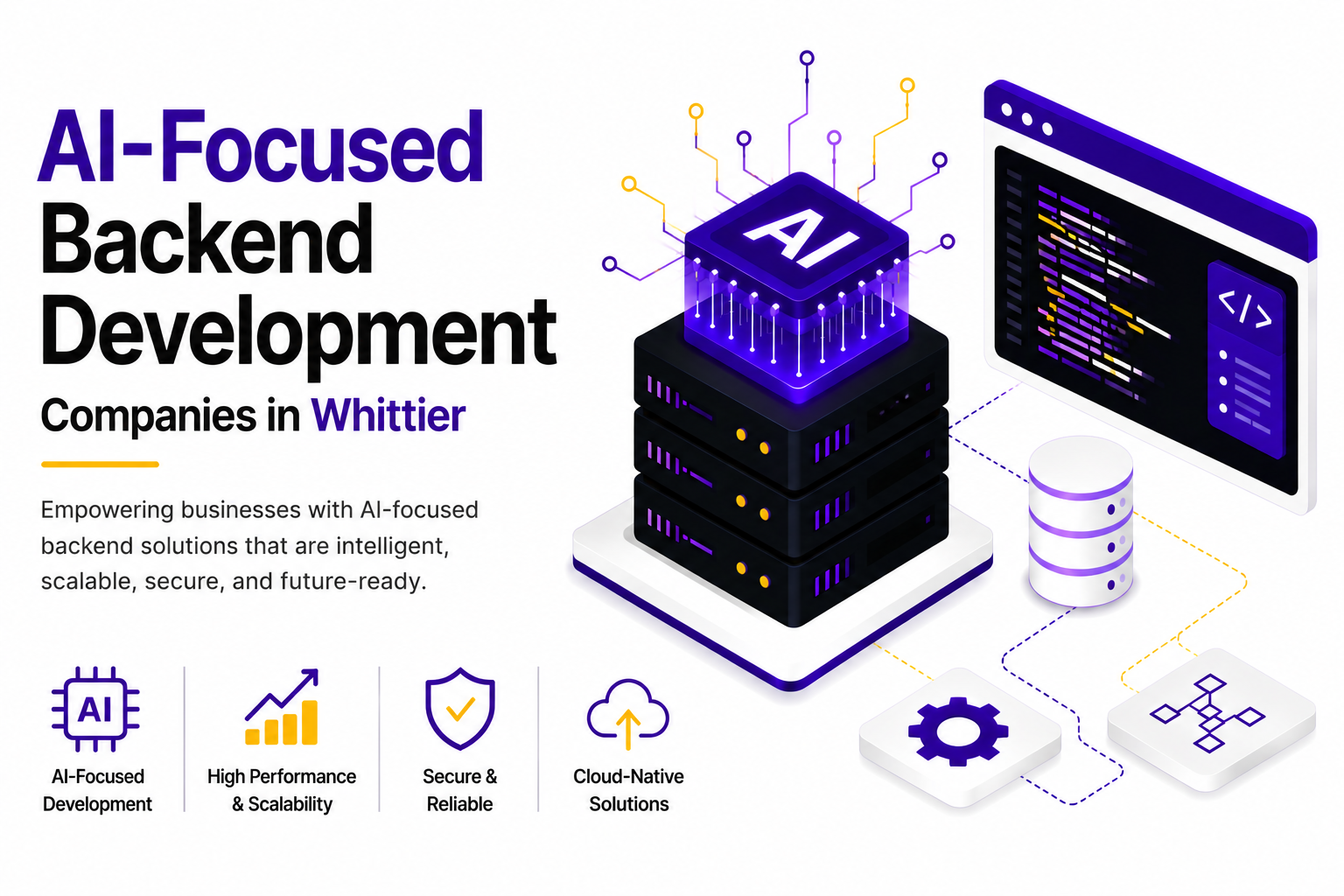 AI-Focused Backend Development Companies in Whittier